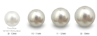 Perles