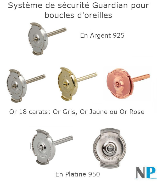 Système Guardian de sécurité pour boucles d'oreilles de perles de culture