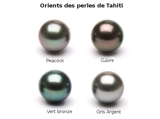 Orients des perles de Tahiti: peacock vert cuivre gris argent 