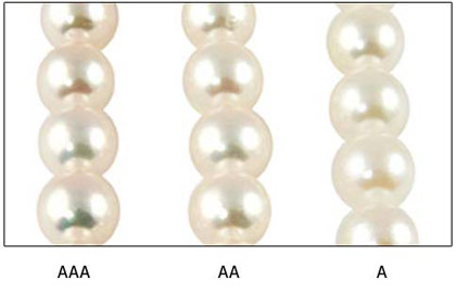 Qualité des perles d'Akoya Qualité des perles d'Akoya