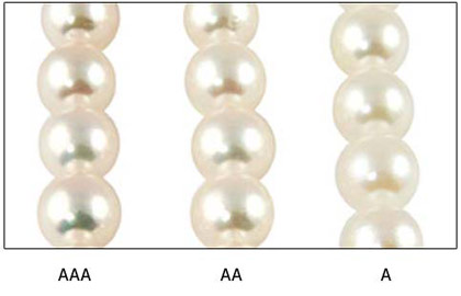 Qualité des perles d'Akoya