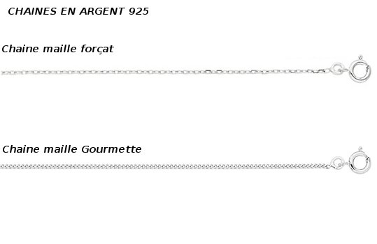 Chaines en argent 925 rhodié